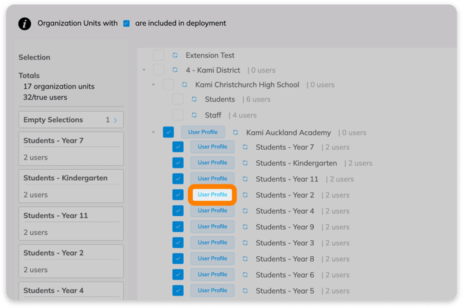 Select User Profile on a specific Google OU