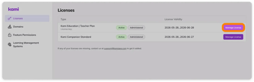 License dashboard tabs