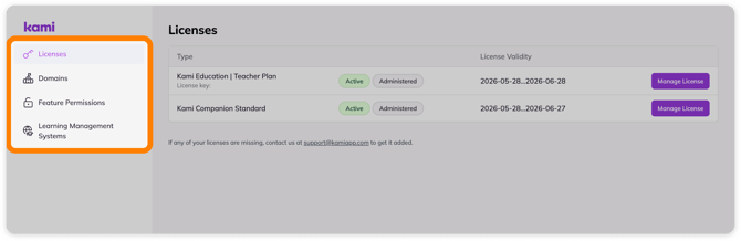 License dashboard tabs