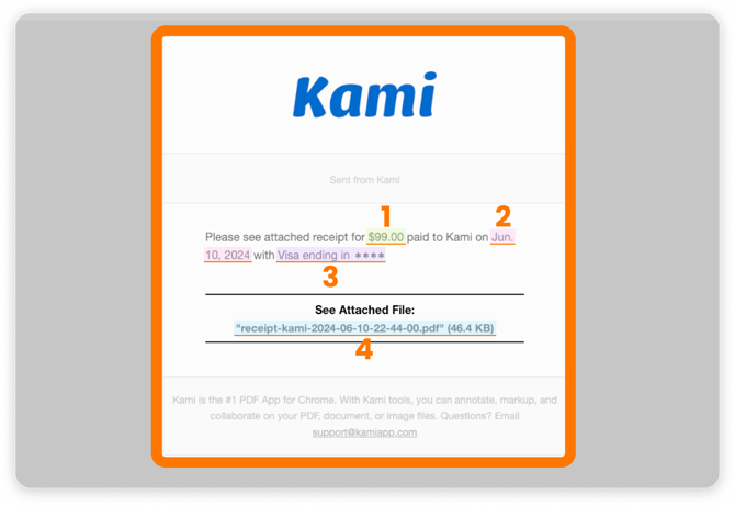 Kami receipt
