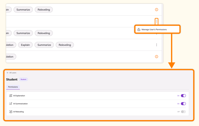 Manage user permissions
